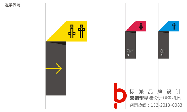 深圳導視系統設計公司,洗手間導視牌設計15220130083