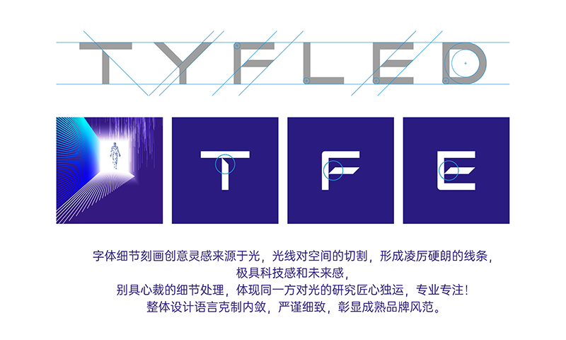 新品牌如何快速被看見？