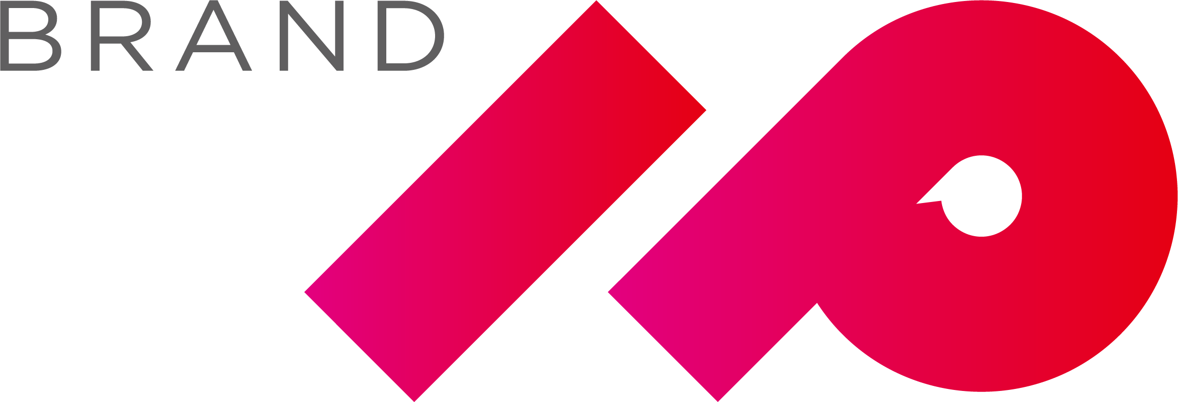 好的詳情頁設計對產品銷量起到什么作用