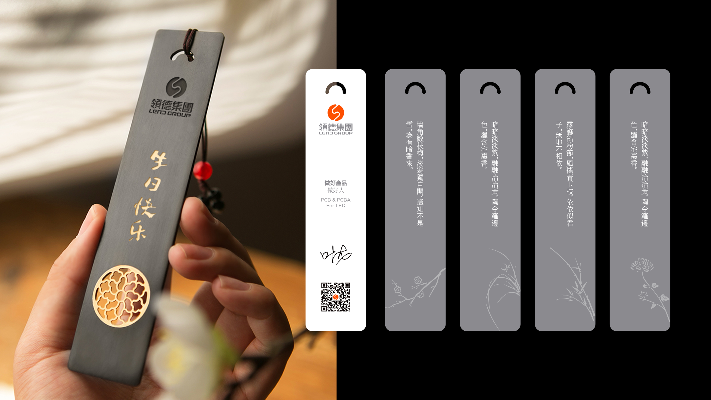 策劃品牌定位，包含哪些內容？